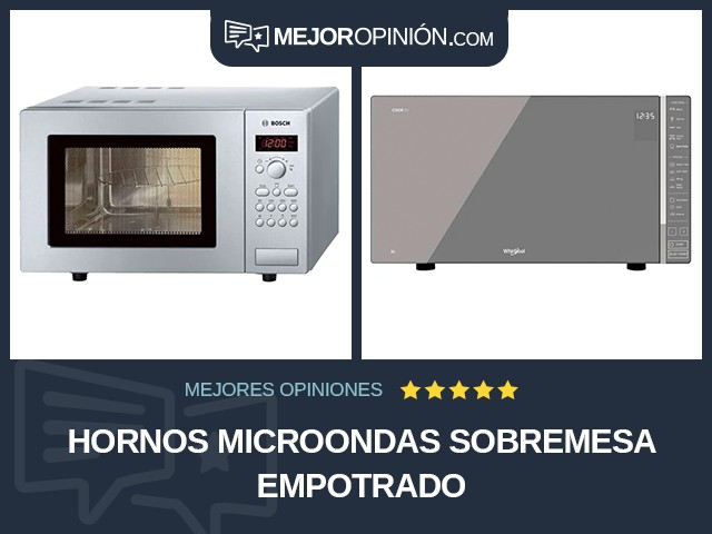 Hornos microondas Sobremesa Empotrado