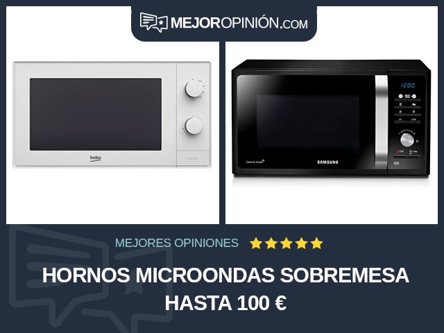 Hornos microondas Sobremesa Hasta 100 €
