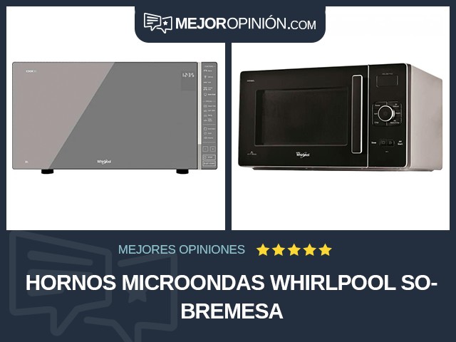 Hornos microondas Whirlpool Sobremesa