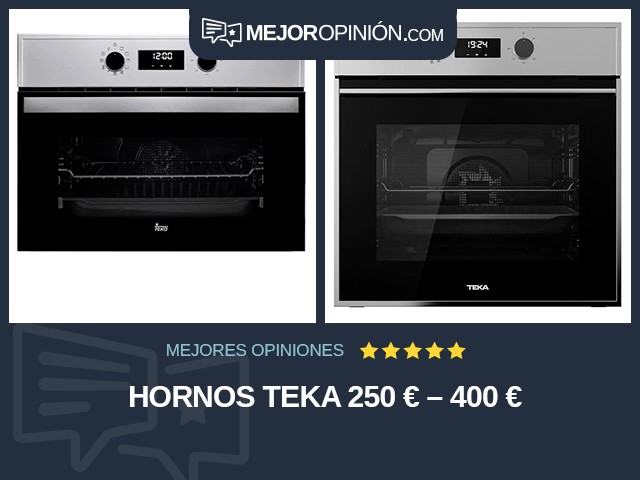 Hornos Teka 250 € – 400 €