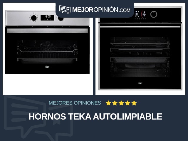 Hornos Teka Autolimpiable