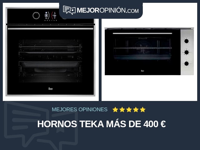 Hornos Teka Más de 400 €