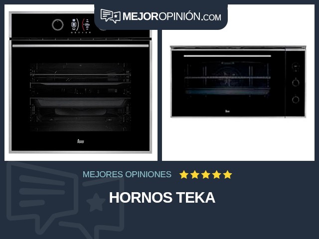 Hornos Teka