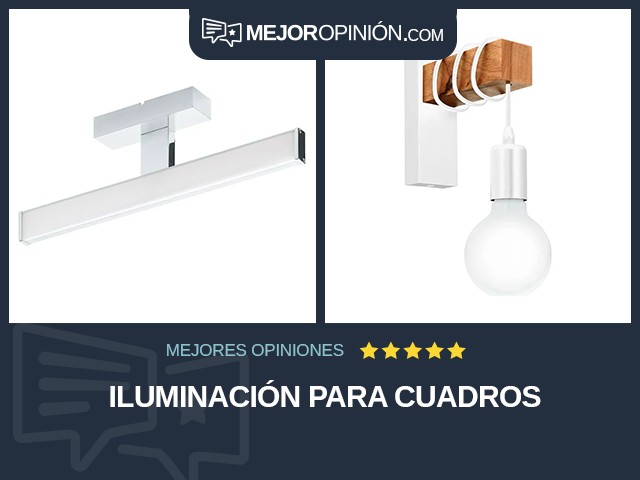 Iluminación para cuadros