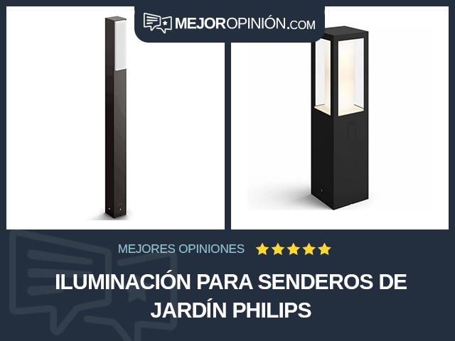 Iluminación para senderos de jardín Philips