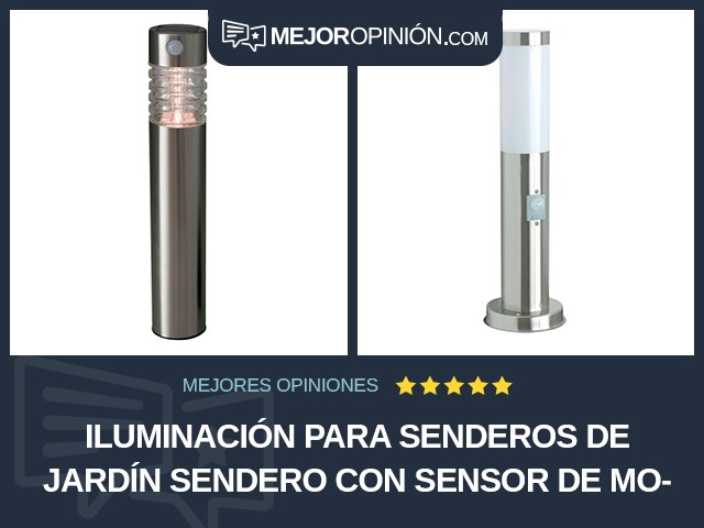 Iluminación para senderos de jardín Sendero Con sensor de movimiento