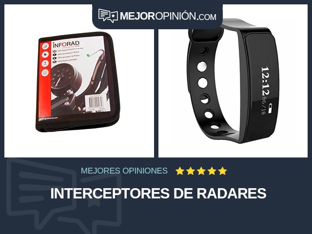 Interceptores de radares