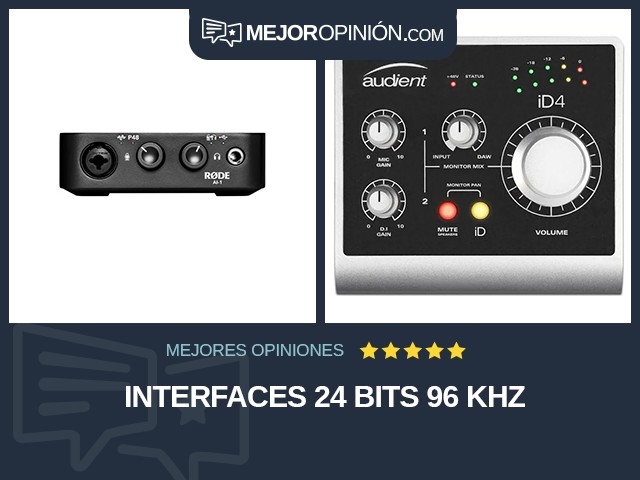Interfaces 24 bits 96 kHz