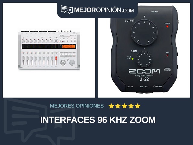 Interfaces 96 kHz Zoom