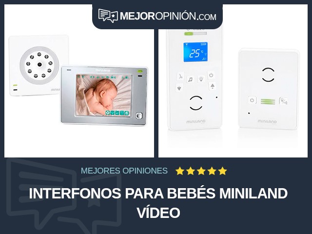 Interfonos para bebés Miniland Vídeo