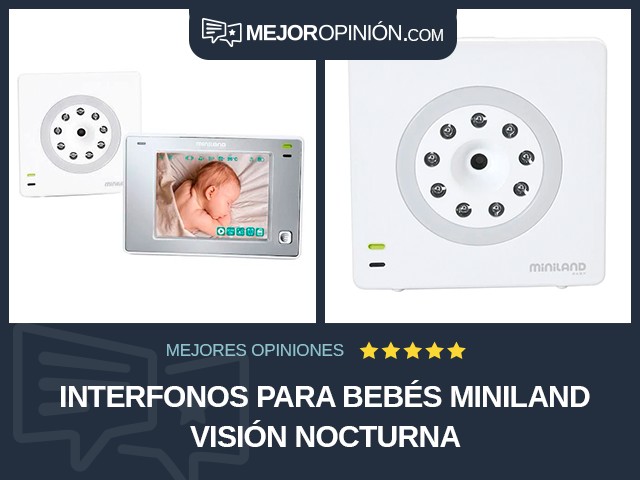 Interfonos para bebés Miniland Visión nocturna