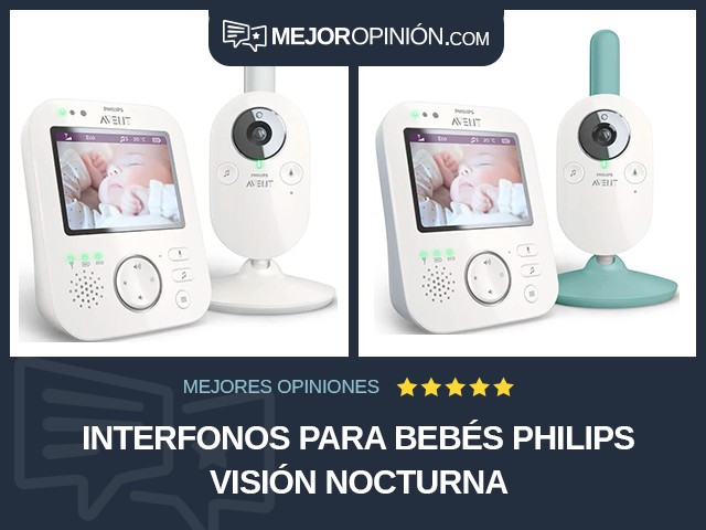 Interfonos para bebés Philips Visión nocturna