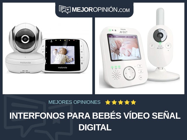 Interfonos para bebés Vídeo Señal digital