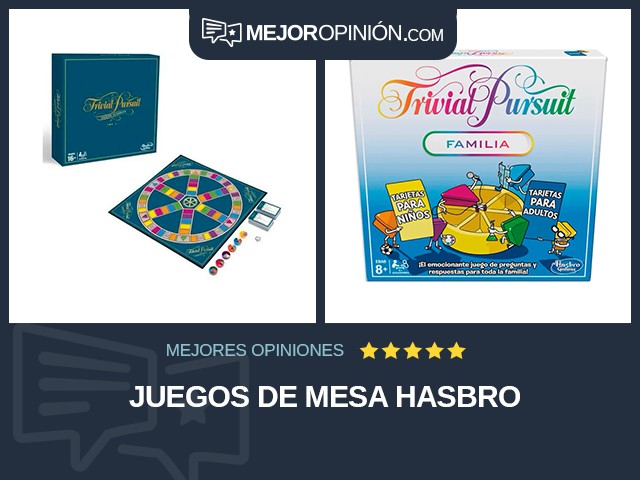 Juegos de mesa Hasbro