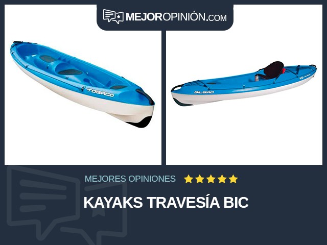 Kayaks Travesía BIC