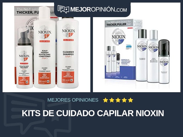 Kits de cuidado capilar NIOXIN