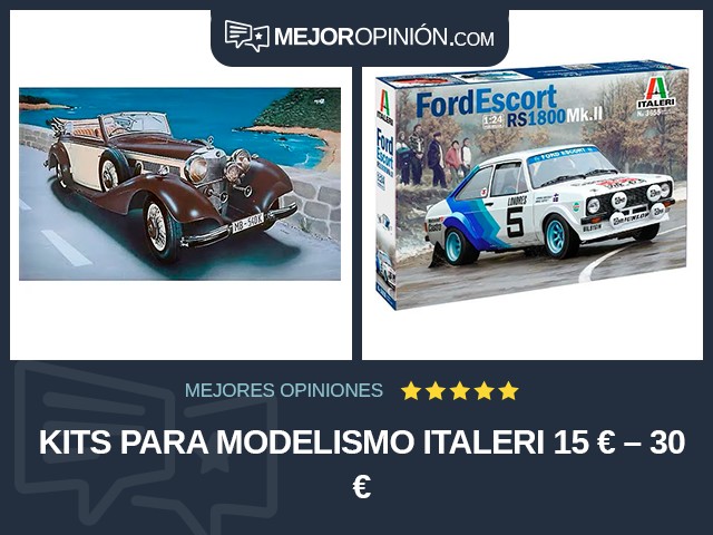 Kits para modelismo ITALERI 15 € – 30 €