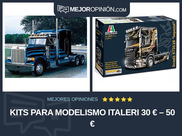 Kits para modelismo ITALERI 30 € – 50 €