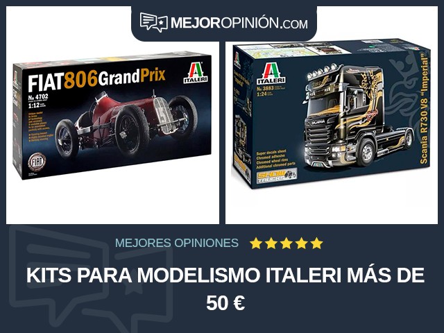 Kits para modelismo ITALERI Más de 50 €