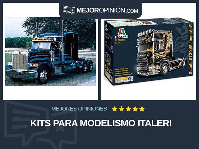 Kits para modelismo ITALERI