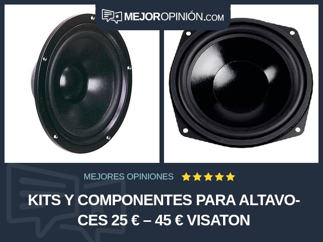 Kits y componentes para altavoces 25 € – 45 € Visaton