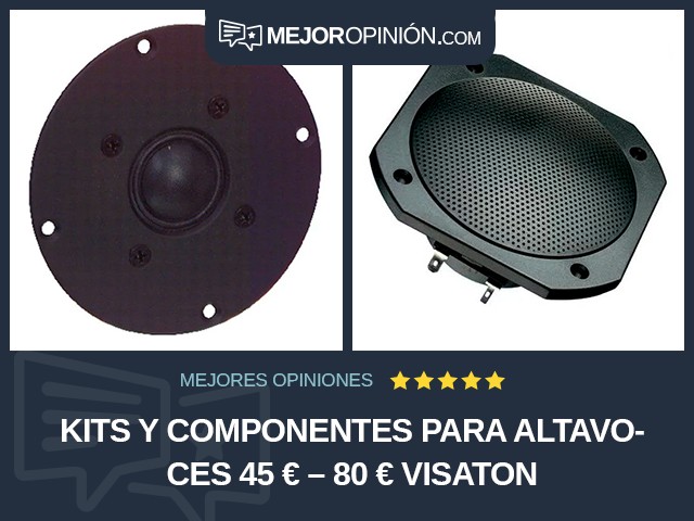 Kits y componentes para altavoces 45 € – 80 € Visaton