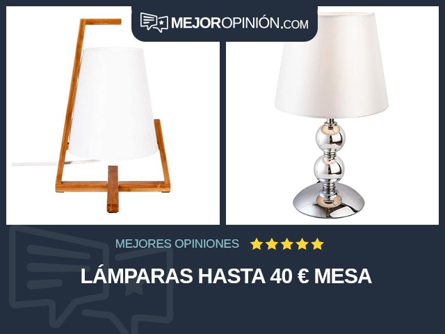 Lámparas Hasta 40 € Mesa
