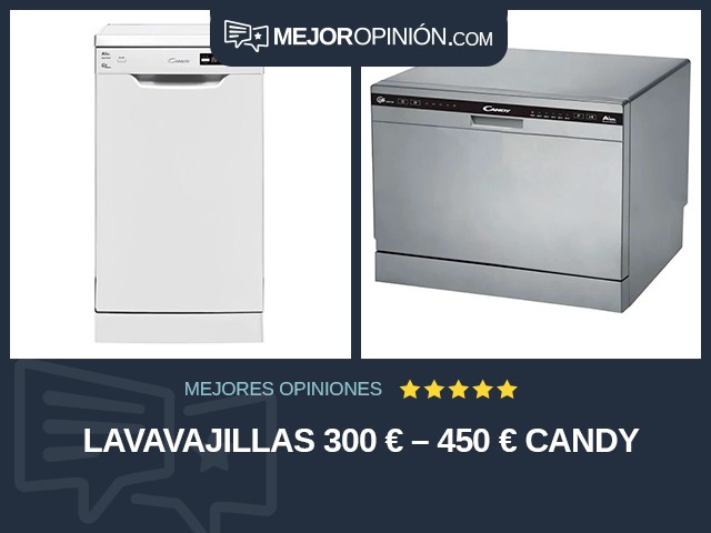 Lavavajillas 300 € – 450 € Candy