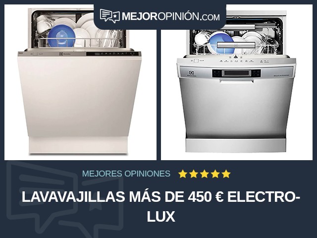 Lavavajillas Más de 450 € Electrolux