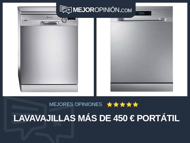 Lavavajillas Más de 450 € Portátil