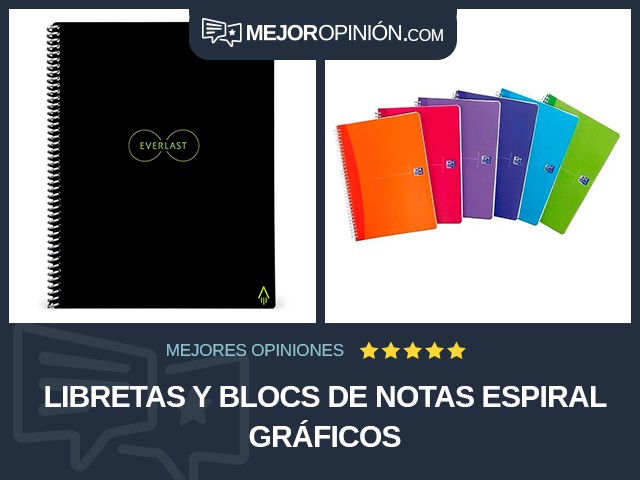 Libretas y blocs de notas Espiral Gráficos