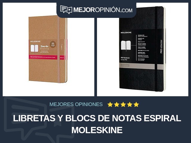 Libretas y blocs de notas Espiral Moleskine