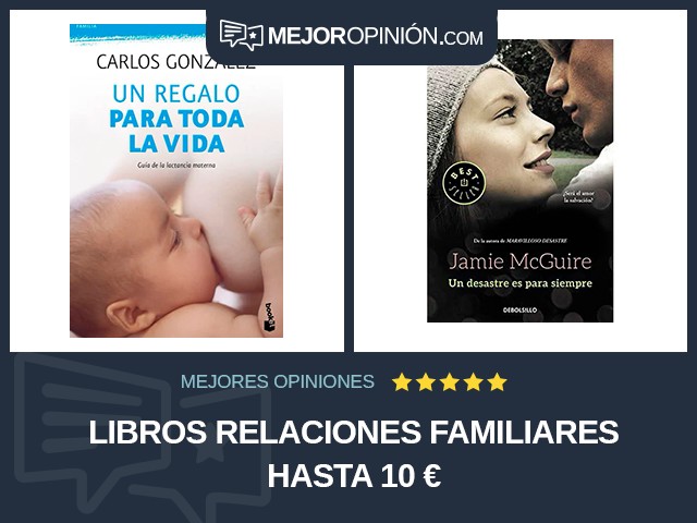 Libros Relaciones familiares Hasta 10 €