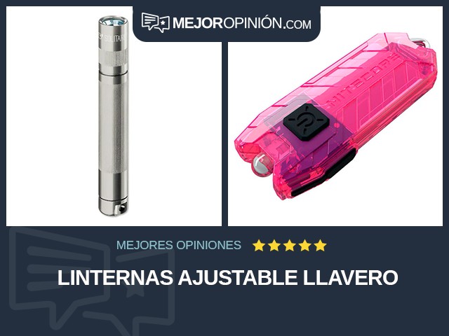 Linternas Ajustable Llavero