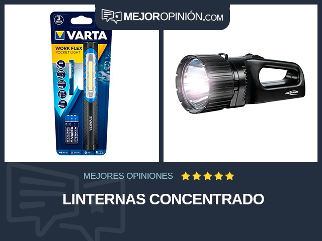 Linternas Concentrado