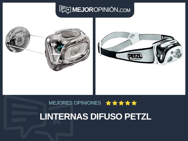 Linternas Difuso Petzl