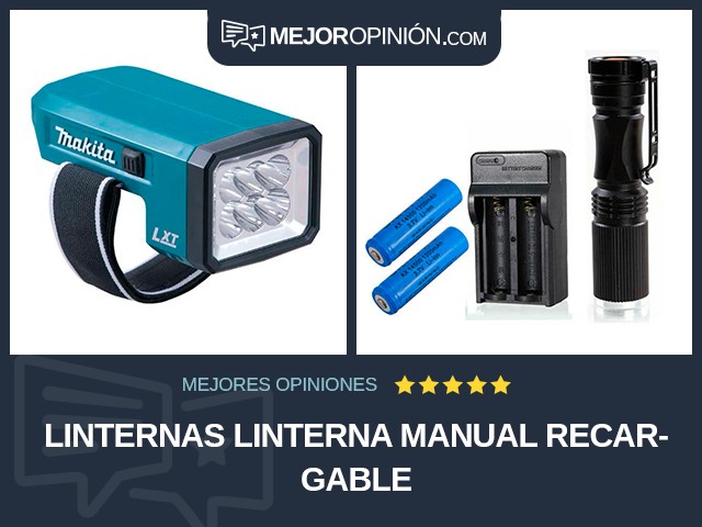 Linternas Linterna manual Recargable