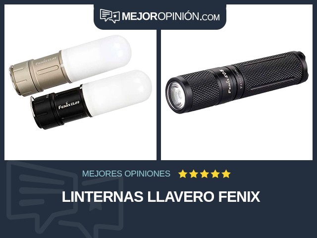 Linternas Llavero Fenix