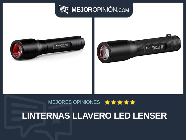 Linternas Llavero LED Lenser