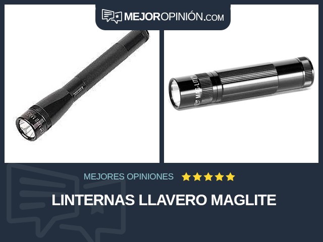 Linternas Llavero Maglite