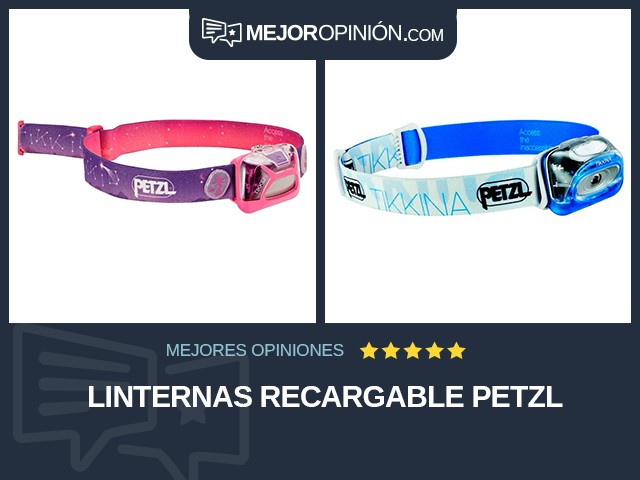 Linternas Recargable Petzl