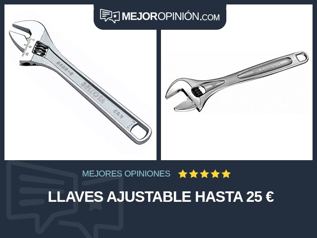 Llaves Ajustable Hasta 25 €