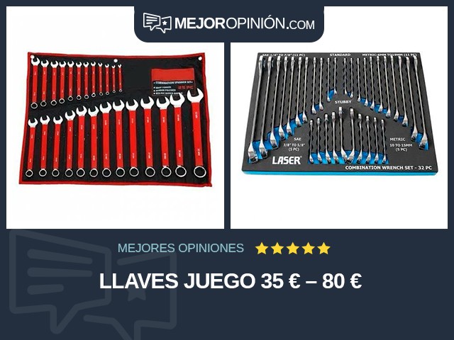 Llaves Juego 35 € – 80 €