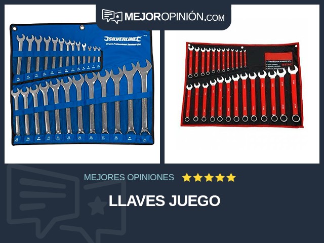 Llaves Juego