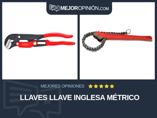 Llaves Llave inglesa Métrico