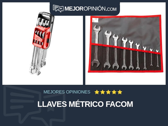 Llaves Métrico Facom