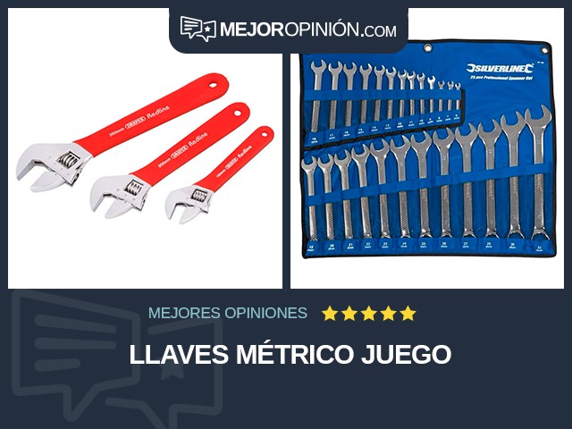 Llaves Métrico Juego