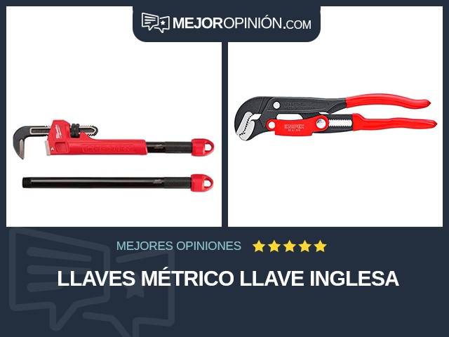 Llaves Métrico Llave inglesa