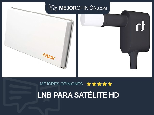 LNB para satélite HD