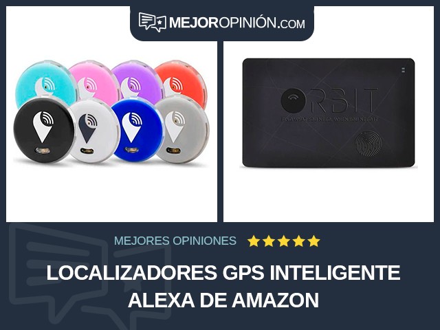 Localizadores GPS Inteligente Alexa de Amazon